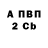 Метамфетамин винт VIZE Play